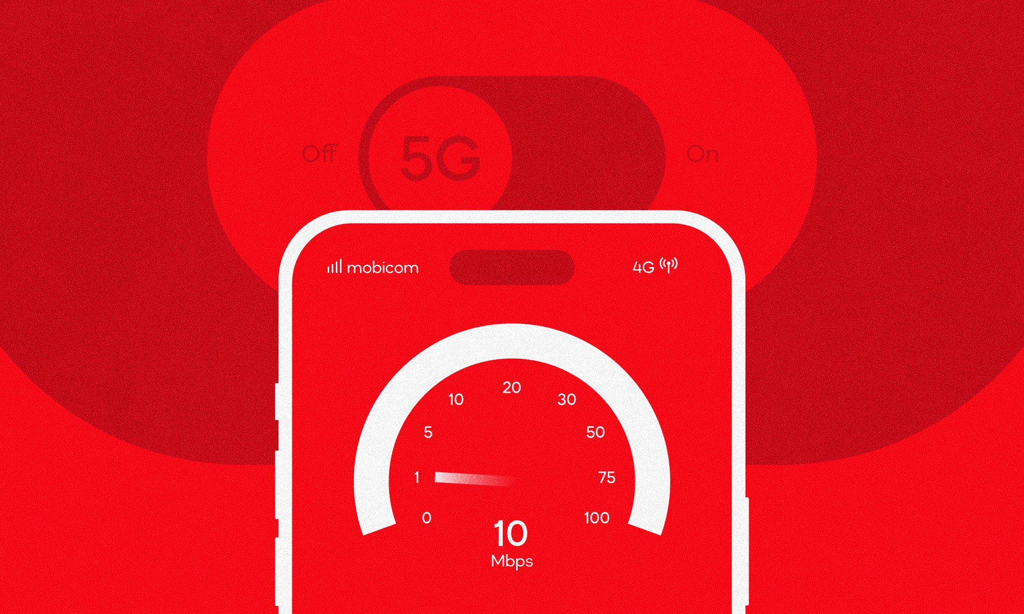 Мобиком хамгийн хурдан 5G сүлжээг амжилттай нэвтрүүлэв | Unread Today